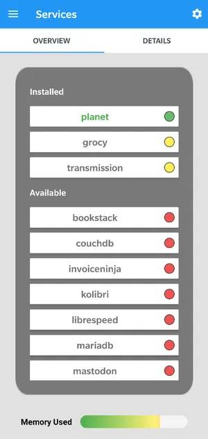 treehouses remote